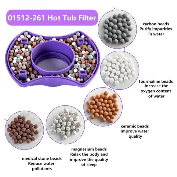 Vomtepe Dimension One Spa Filter 01512-261 Vision Hot Tub Filter Replace Kit - Picture 5 of 8